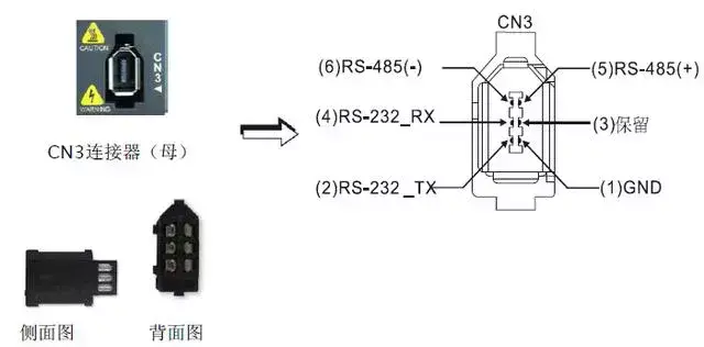 草莓视频免费電機