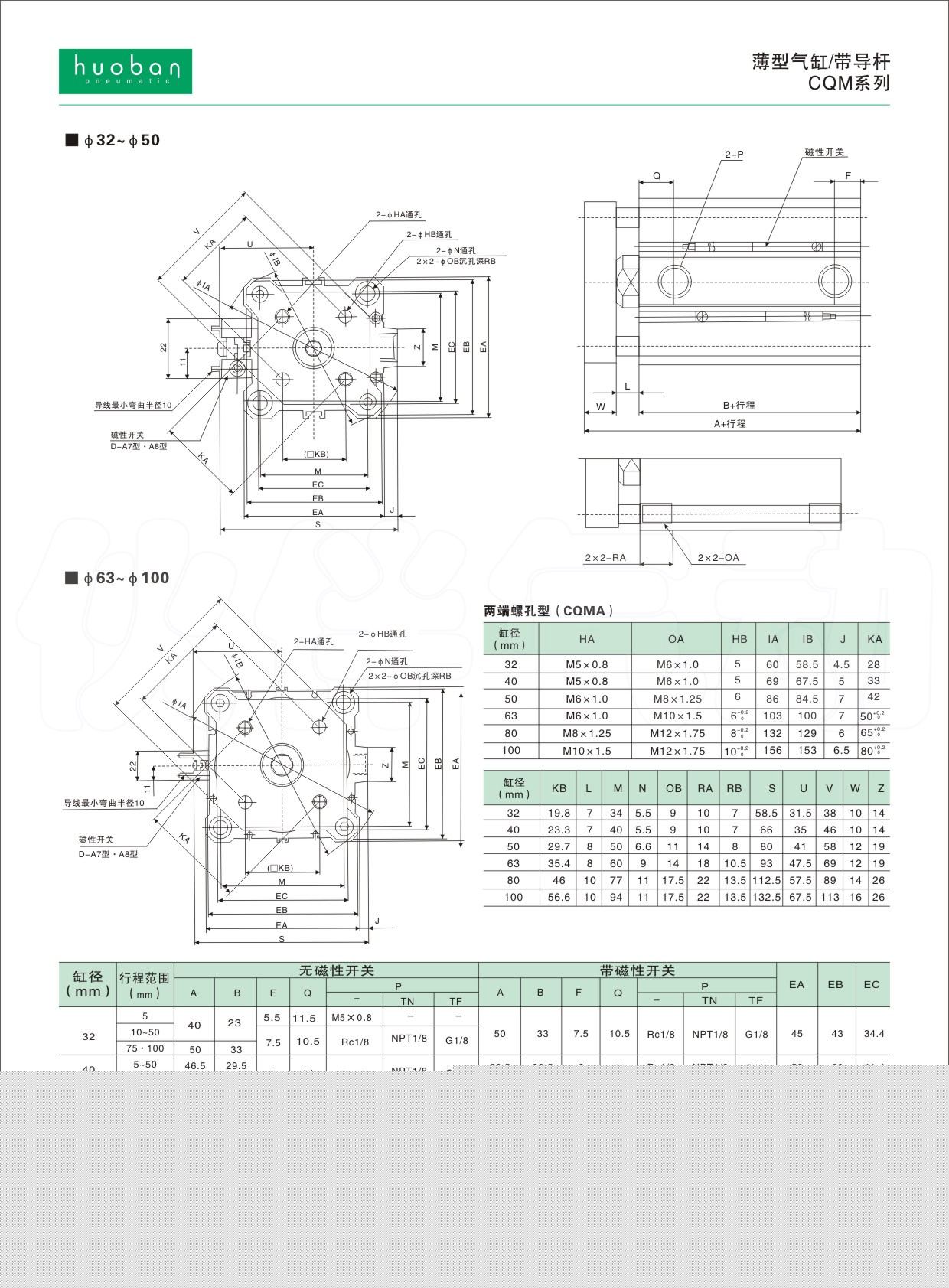 HCDQMB薄型氣缸帶導杆氣缸