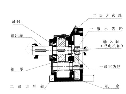 草莓视频免费電機