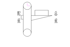 草莓视频免费電機