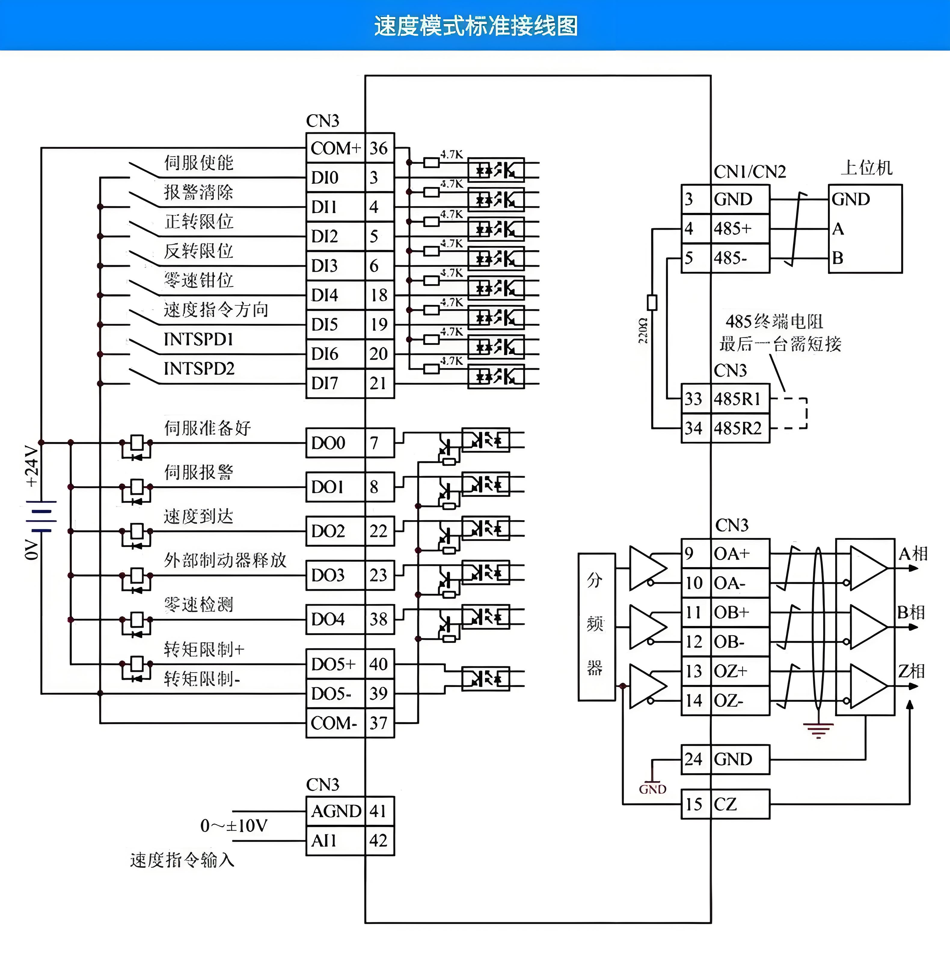 鬆下草莓视频免费電機刹車線怎麽接?鬆下草莓视频免费電機刹車線怎麽接圖解