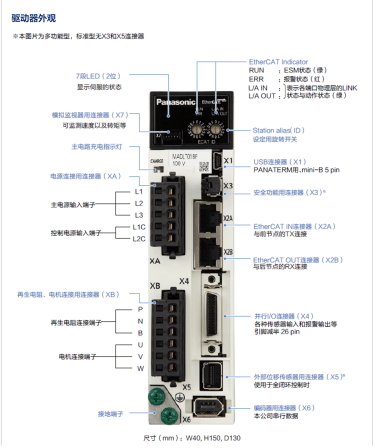 鬆下草莓视频免费驅動器