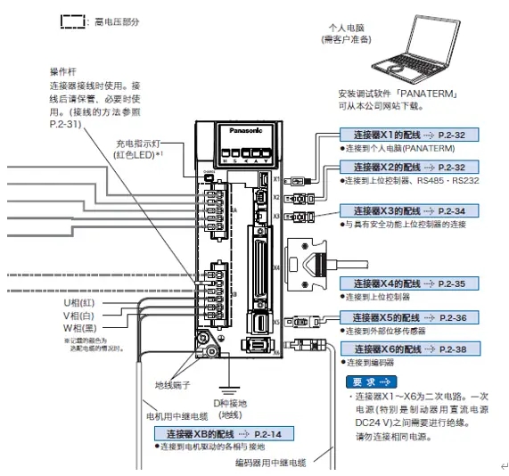 鬆下草莓视频免费電機編碼器接線端子圖解?鬆下草莓视频免费電機接線端子圖解說明